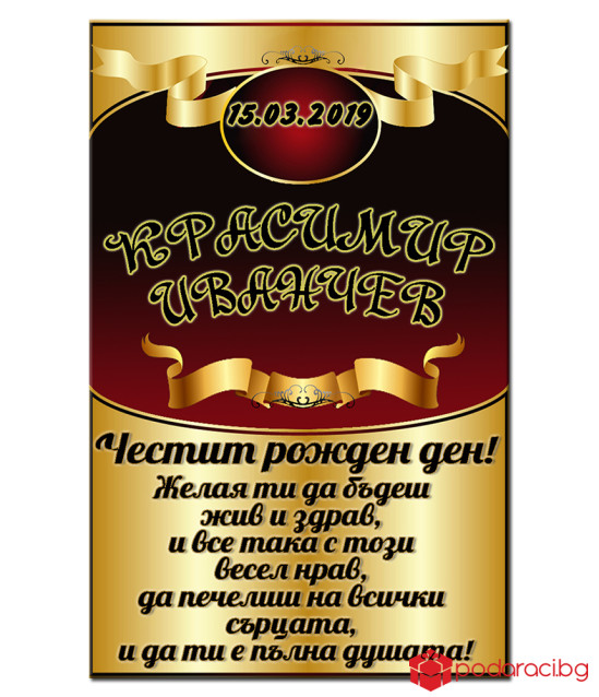 Personalized Birthday Etiquette